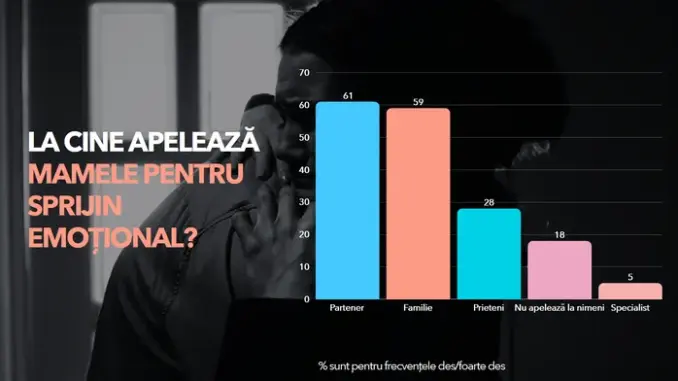 Asociația Eu te-am făcut, eu te iubesc solicită o hartă națională de intervenție pentru dependențe și protecția copiilor Asociația Eu te-am făcut, eu te iubesc solicită o hartă națională de intervenție pentru dependențe și protecția copiilor