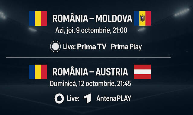 România – Republica Moldova: probă pentru Mircea Lucescu înaintea duelului decisiv cu Austria România – Republica Moldova: probă pentru Mircea Lucescu înaintea duelului decisiv cu Austria