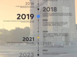 Google România: centru regional la București pentru dispozitive purtabile, cloud și formare digitală