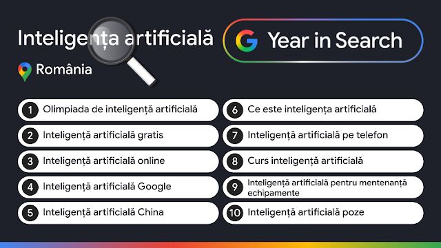 Google: principalele căutări ale românilor în 2025 privind politică, inteligență artificială și rețete tradiționale