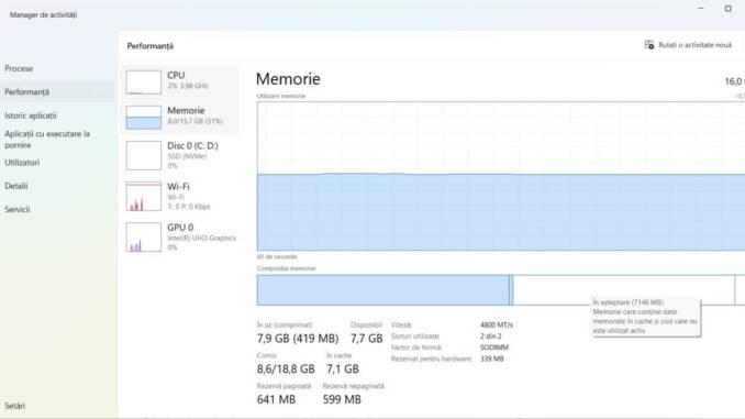 Cum funcționează comprimarea memoriei (memory compression) în Windows de la Microsoft și ce impact are asupra performanței PC-ului