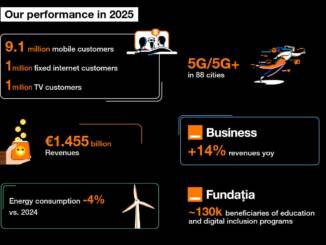 Orange Romania intensifică 5G, extinderea B2B și lansarea SCUT după integrare