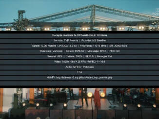 Polsat și Eutelsat confirmă din nou un acord multianual pentru poziția 13° Est Hot Bird