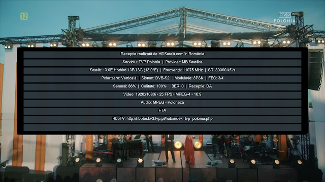 Polsat și Eutelsat confirmă din nou un acord multianual pentru poziția 13° Est Hot Bird